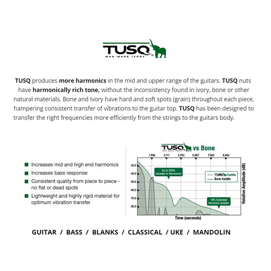 BN-2402-000 - Graphtech TUSQ Nut Slab 3/16" (Graphtech PN PQ-4187-00) - Image 4